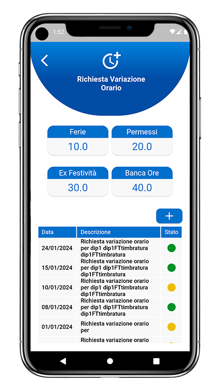 Badger_Variazione_Orario